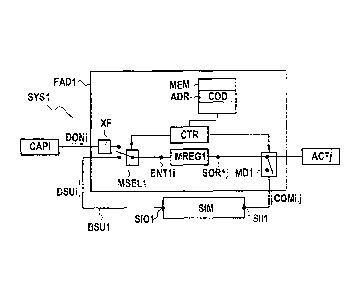 A single figure which represents the drawing illustrating the invention.